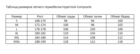 Hyperlook Кофта Composite