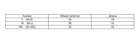 Hyperlook Дождевые перчатки Element green