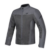 IXON Куртка Fresh slim grey