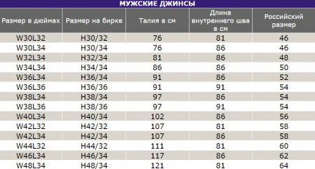 IXS Джинсы Classic AR lady blue