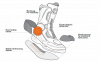 Shima Ботинки Strato WP lady black (С МЕМБРАНОЙ)